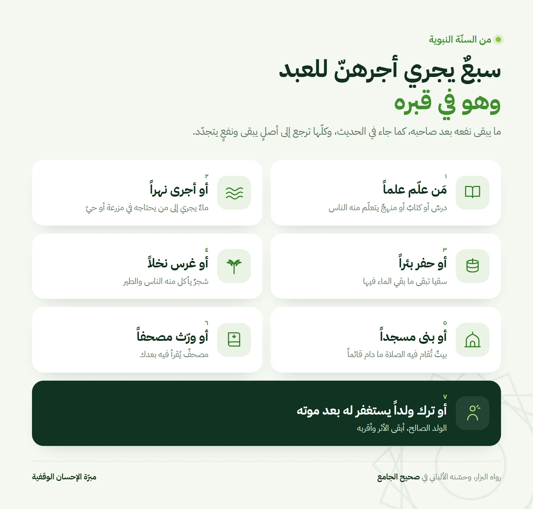 سبعٌ يجري أجرهن للعبد وهو في قبره: من علّم علماً، أو أجرى نهراً، أو حفر بئراً، أو غرس نخلاً، أو بنى مسجداً، أو ورّث مصحفاً، أو ترك ولداً يستغفر له